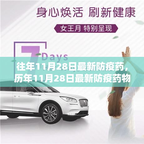 歷年11月28日防疫藥物概覽，評測、特性、體驗(yàn)、競品對比及用戶分析