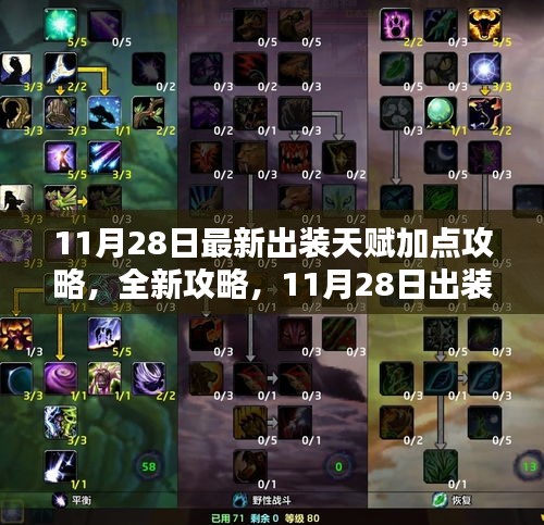 11月28日全新出裝指南，天賦加點攻略與心靈寧靜的自然美景探索