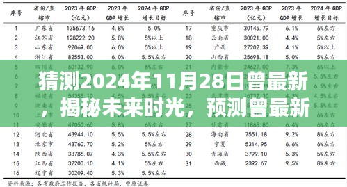 揭秘未來時光，曾最新在小紅書的未來動向預(yù)測（XXXX年）展望至2024年11月28日最新猜測報告