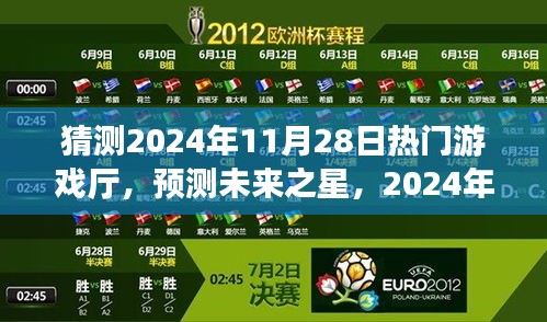 揭秘未來游戲藍(lán)圖，預(yù)測(cè)2024年熱門游戲廳趨勢(shì)與未來之星展望