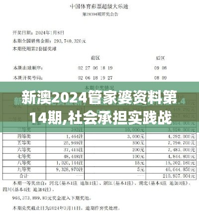 新澳2024管家婆資料第14期,社會承擔實踐戰(zhàn)略_持久版FUW74.165