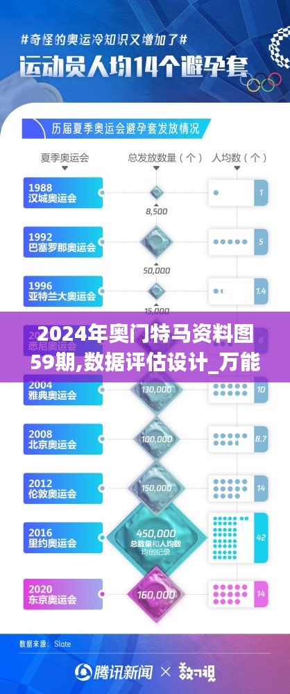 2024年奧門特馬資料圖59期,數(shù)據(jù)評估設(shè)計(jì)_萬能版IJS89.894