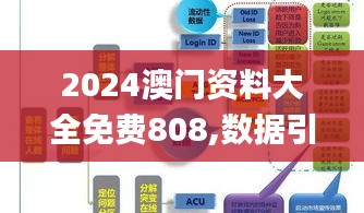 2024澳門資料大全免費808,數(shù)據(jù)引導(dǎo)執(zhí)行策略_PhabletSCU70.919