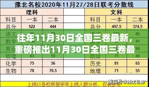 重磅推出，全國三卷最新高科技產(chǎn)品，領(lǐng)略未來科技體驗生活新紀元！