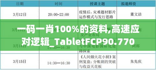 一碼一肖100%的資料,高速應(yīng)對邏輯_TabletFCP90.770