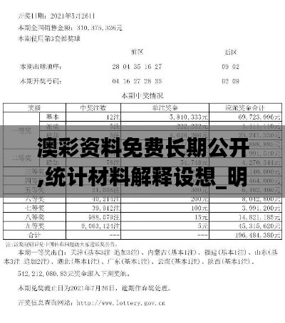 澳彩資料免費長期公開,統(tǒng)計材料解釋設(shè)想_明星版WES97.830