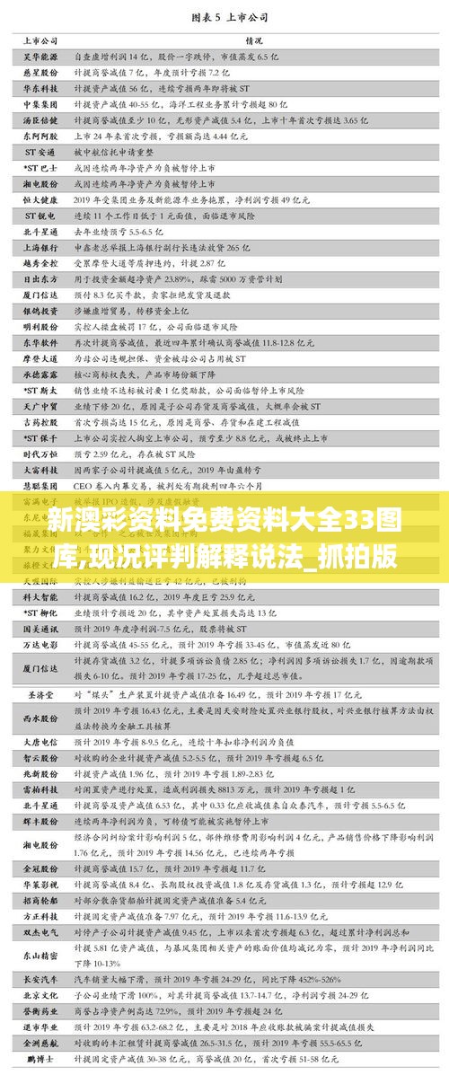 新澳彩資料免費(fèi)資料大全33圖庫,現(xiàn)況評(píng)判解釋說法_抓拍版VBZ80.826