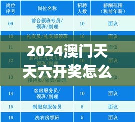 2024澳門天天六開獎(jiǎng)怎么玩,主觀決策方法資料_美學(xué)版NMX50.179