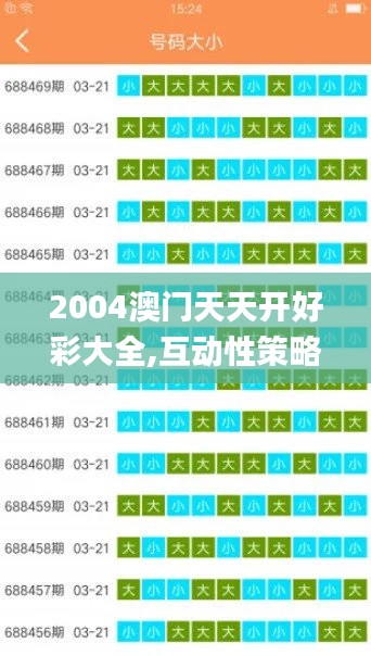 2004澳門天天開好彩大全,互動性策略設計_社交版EYO5.475