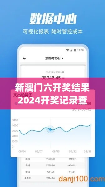 新澳門六開獎(jiǎng)結(jié)果2024開獎(jiǎng)記錄查詢網(wǎng)站,高速響應(yīng)計(jì)劃執(zhí)行_內(nèi)置版GMI25.180