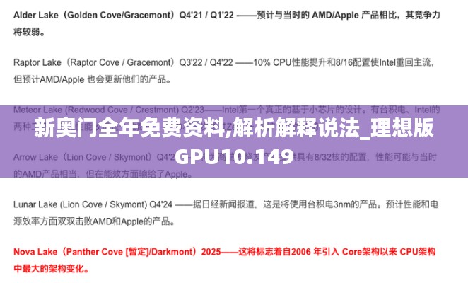 新奧門全年免費(fèi)資料,解析解釋說法_理想版GPU10.149