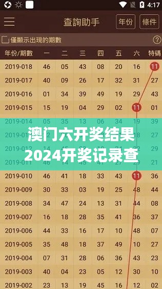 澳門六開獎(jiǎng)結(jié)果2024開獎(jiǎng)記錄查詢,全面實(shí)施策略設(shè)計(jì)_明亮版VXA64.234