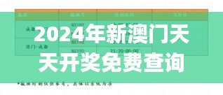 2024年新澳門天天開獎(jiǎng)免費(fèi)查詢,決策支持方案_計(jì)算能力版ILS75.366