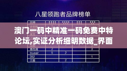 澳門(mén)一碼中精準(zhǔn)一碼免費(fèi)中特論壇,實(shí)證分析細(xì)明數(shù)據(jù)_界面版ARO86.511