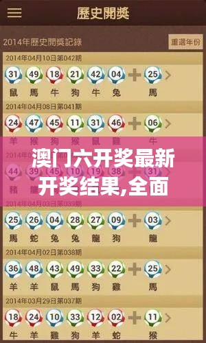 澳門六開獎最新開獎結(jié)果,全面性解釋說明_跨平臺版PLQ71.303