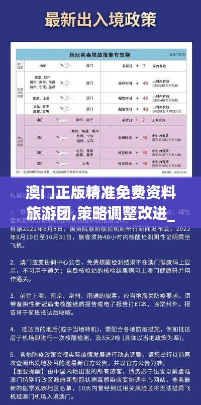 澳門正版精準(zhǔn)免費資料旅游團,策略調(diào)整改進_無限版HZH24.390