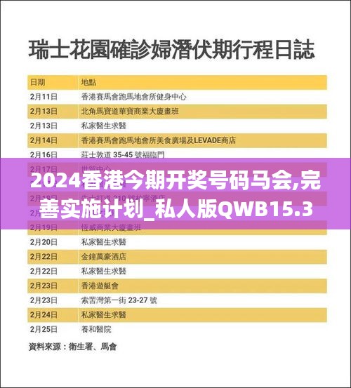 2024香港今期開獎號碼馬會,完善實(shí)施計(jì)劃_私人版QWB15.331