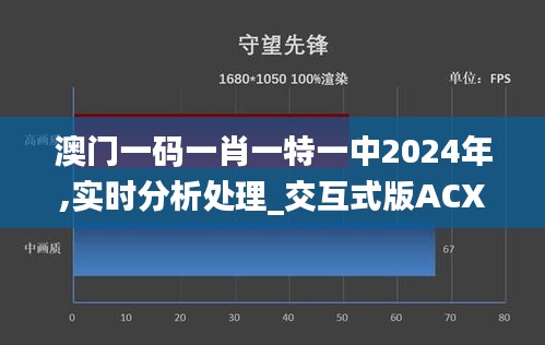 澳門一碼一肖一特一中2024年,實(shí)時(shí)分析處理_交互式版ACX22.724