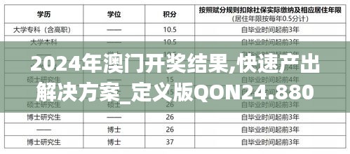 2024年澳門開獎結(jié)果,快速產(chǎn)出解決方案_定義版QON24.880