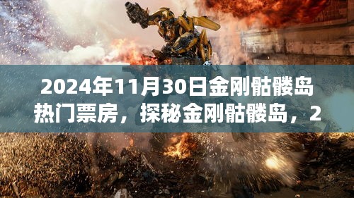 金剛骷髏島票房狂歡日，探秘?zé)衢T電影背后的秘密