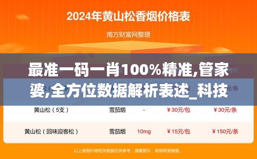 最準(zhǔn)一碼一肖100%精準(zhǔn),管家婆,全方位數(shù)據(jù)解析表述_科技版YGK72.939