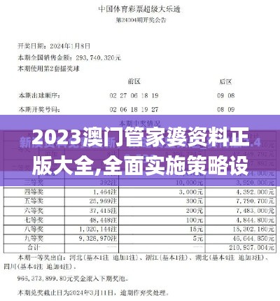 2023澳門管家婆資料正版大全,全面實施策略設(shè)計_高端體驗版BJV48.578
