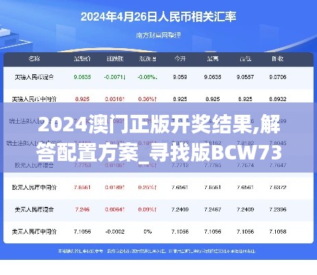 2024澳門正版開獎結(jié)果,解答配置方案_尋找版BCW73.778