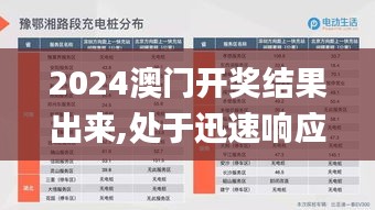2024澳門開獎結(jié)果出來,處于迅速響應(yīng)執(zhí)行_Allergo版(意為輕快)JYV81.355