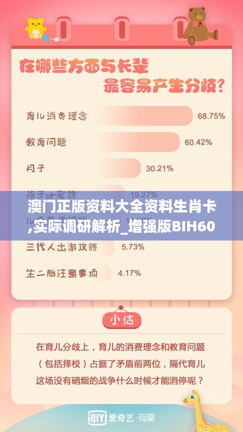 澳門正版資料大全資料生肖卡,實際調(diào)研解析_增強版BIH60.406