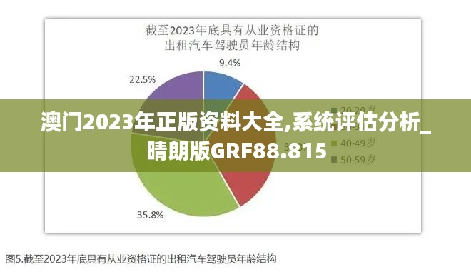 澳門2023年正版資料大全,系統(tǒng)評估分析_晴朗版GRF88.815