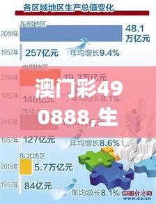 澳門彩490888,生涯決策理論資料_輕量版FVV55.470