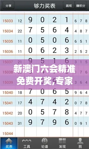 新澳門六會精準(zhǔn)免費(fèi)開獎,專家權(quán)威解答_觸控版WDI87.823