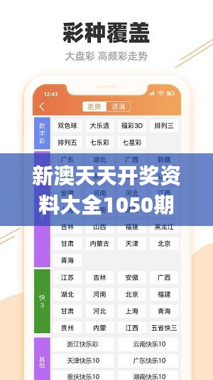 新澳天天開獎資料大全1050期,創(chuàng)新計劃制定_未來科技版SZC25.431