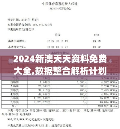 2024新澳天天資料免費大全,數(shù)據整合解析計劃_旅行版TLT79.583