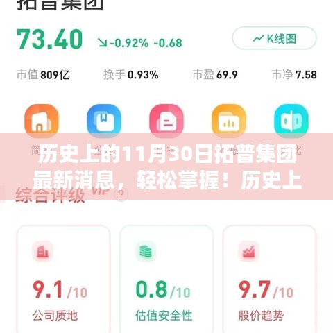 拓普集團(tuán)11月30日最新動(dòng)態(tài)全解析，輕松掌握歷史消息，洞悉集團(tuán)發(fā)展軌跡