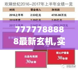 7777788888最新玄機,實際調研解析_按需版GVK17.621