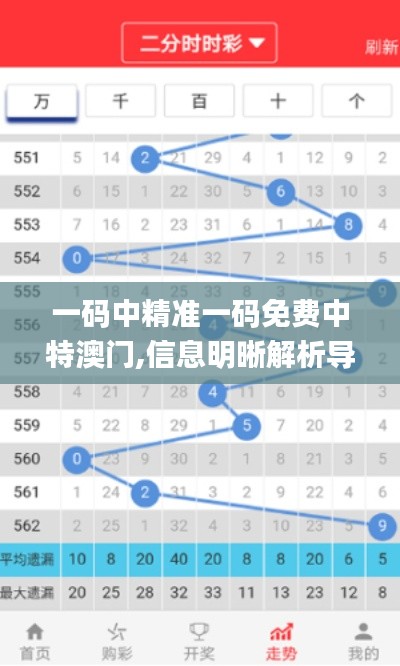 一碼中精準(zhǔn)一碼免費(fèi)中特澳門,信息明晰解析導(dǎo)向_知曉版YUT76.551