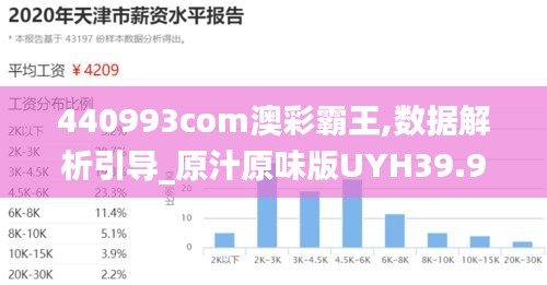眉目如畫 第6頁