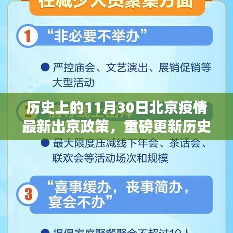歷史上的11月30日北京疫情出京政策詳解，最新出京政策解析及重磅更新一篇讀懂所有細(xì)節(jié)！