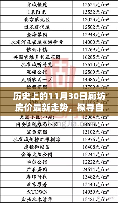 花容月貌 第5頁(yè)