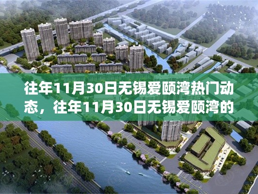 往年11月30日無錫愛頤灣熱門動態(tài)回顧