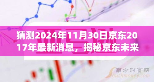 揭秘京東未來走向，預(yù)測京東在2024年11月30日的最新動態(tài)展望及未來發(fā)展趨勢分析