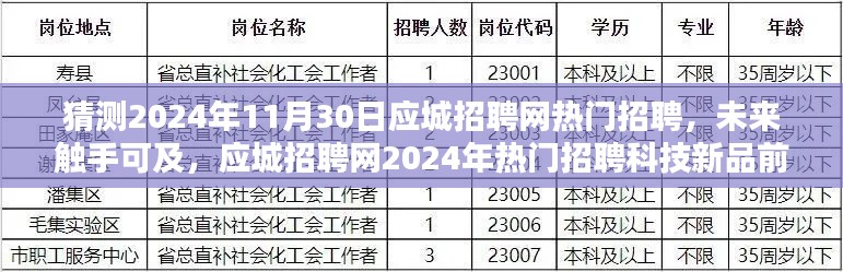 2024年應(yīng)城招聘網(wǎng)熱門招聘前瞻，科技新品職業(yè)機(jī)遇觸手可及