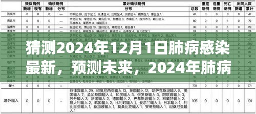 2024年肺病感染趨勢洞察與應(yīng)對策略最新動(dòng)態(tài)（小紅書版）