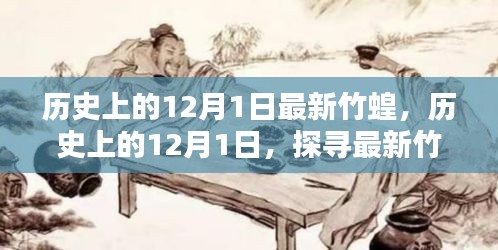 揭秘，歷史上的竹蝗秘密與探尋其神秘面紗