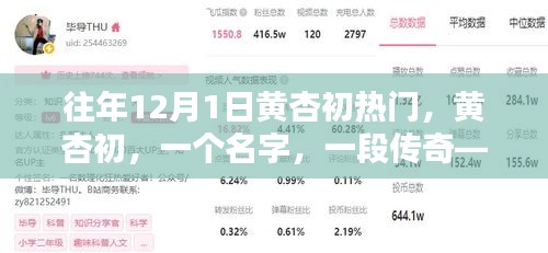 歷年十二月一日的傳奇人物黃杏初，影響與回顧