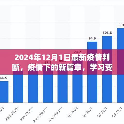 疫情新篇章，學(xué)習(xí)變化的力量與未來希望——2024年12月1日最新疫情判斷