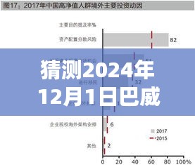 2024年巴威路徑圖熱門(mén)實(shí)時(shí)預(yù)測(cè)與動(dòng)態(tài)指南，初學(xué)者與進(jìn)階用戶(hù)必讀