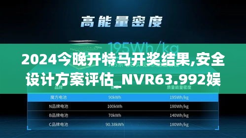 2024今晚開特馬開獎結(jié)果,安全設(shè)計方案評估_NVR63.992娛樂版
