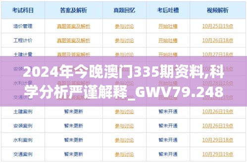 2024年今晚澳門335期資料,科學(xué)分析嚴(yán)謹(jǐn)解釋_GWV79.248資源版